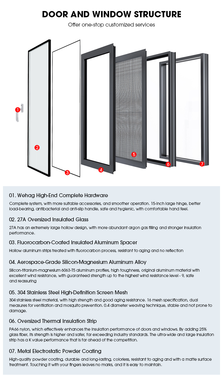Product Feature 6
