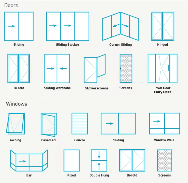 Aluminum Windows Showcase