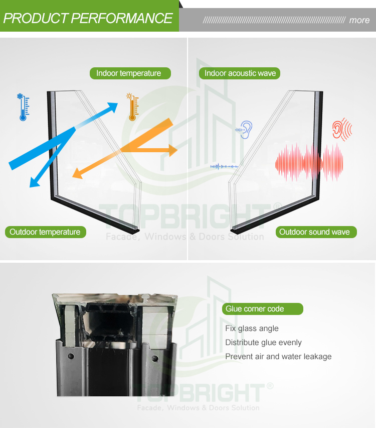 Commercial Door Feature Showcase 3