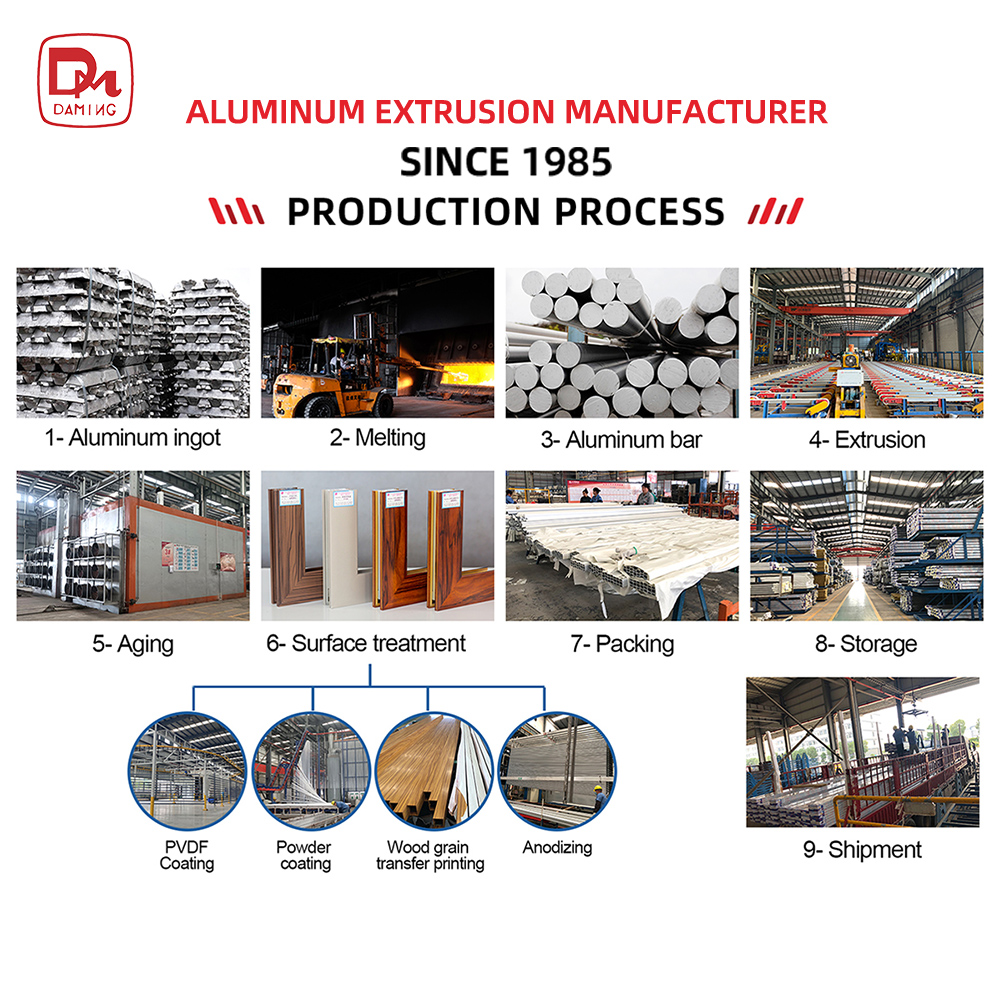 Foshan Manufacturer Aluminium Slide Aluminium Frame Profile 40mm Slim Aluminium Alloy Door Profile