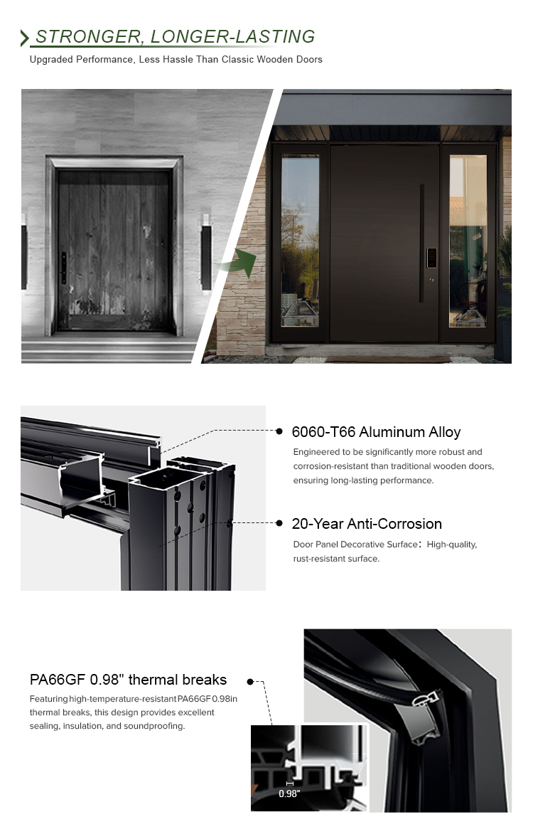 Custom Door Detail 1