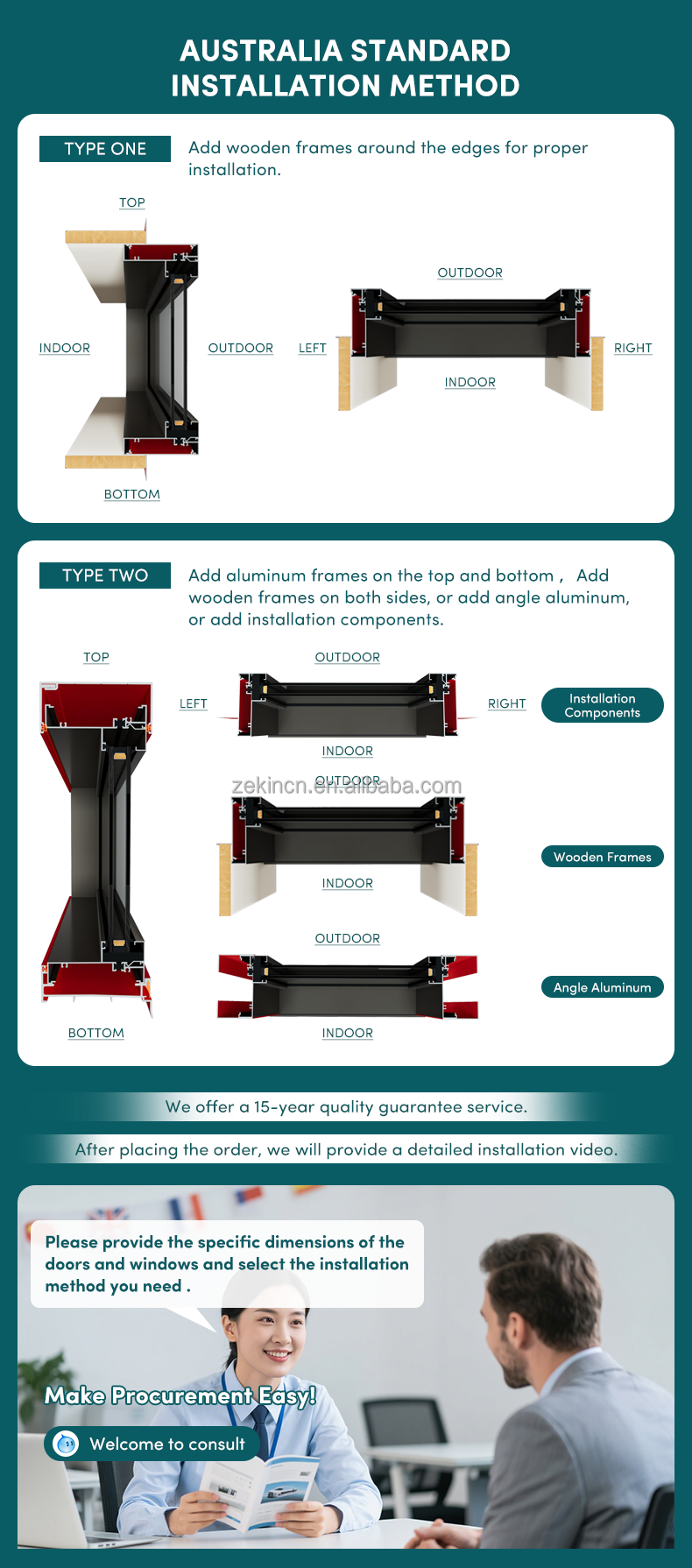 Product Presentation 3