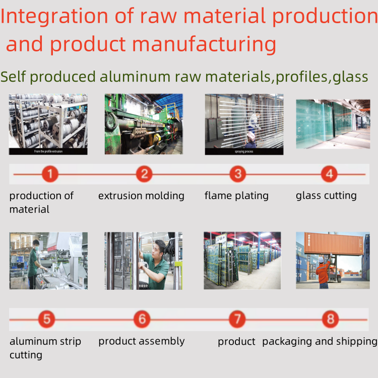 Company Profile View 2