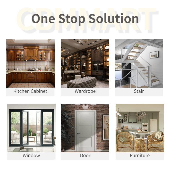 Product Portfolio