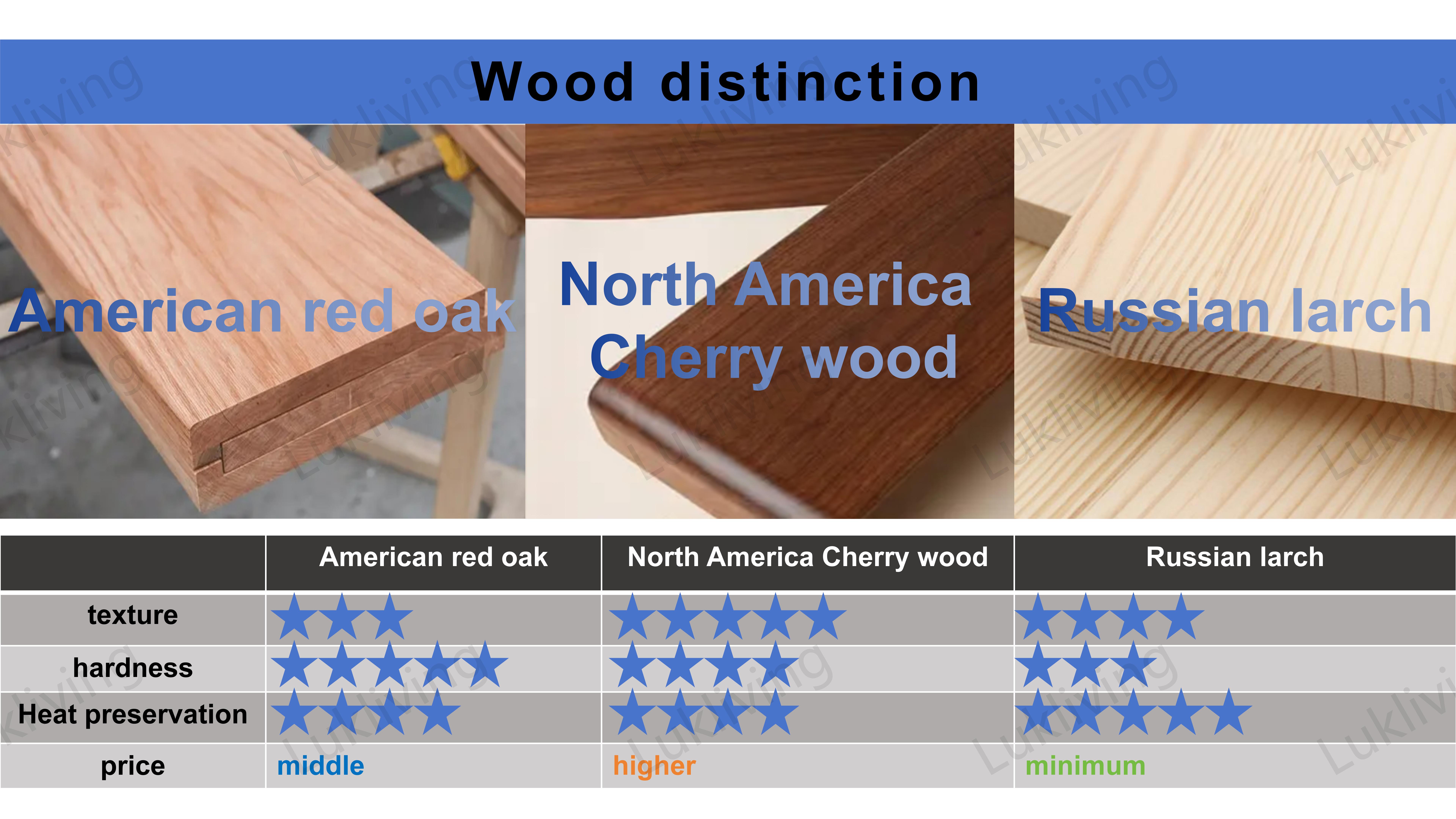 Product section detail 5