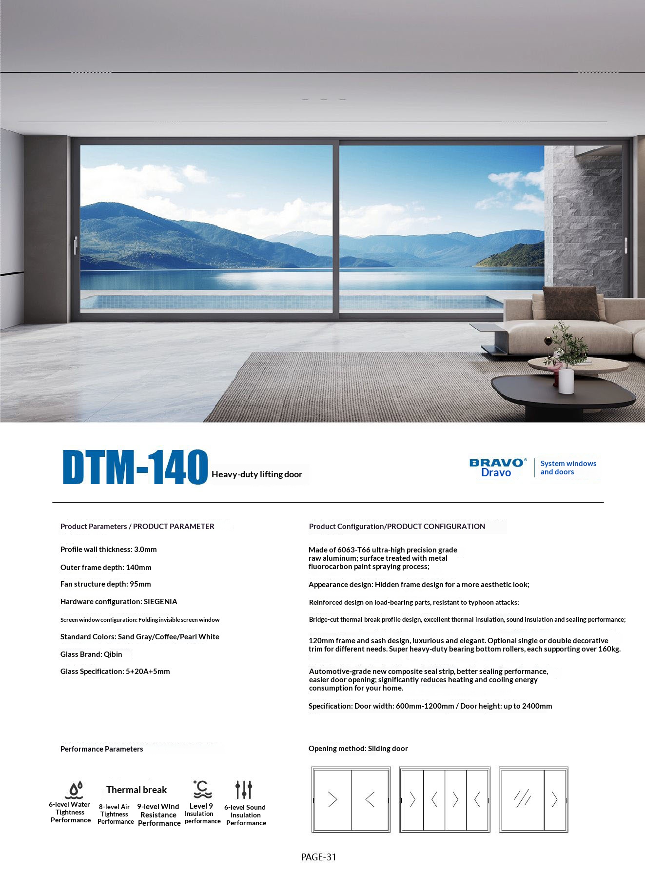 Windows Aluminum Vertical Sliding Rooftop Sash Door Double Glazed Non Shatter Energy Star Qualified 5 Year Warranty