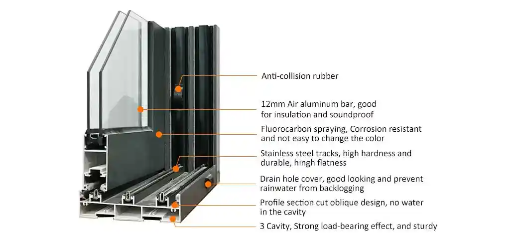 Custom door structure